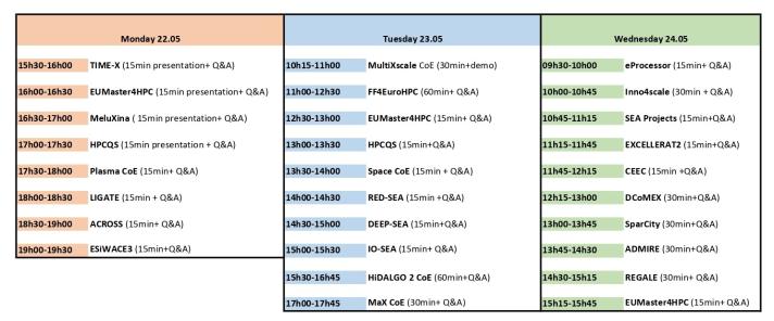 Planning 