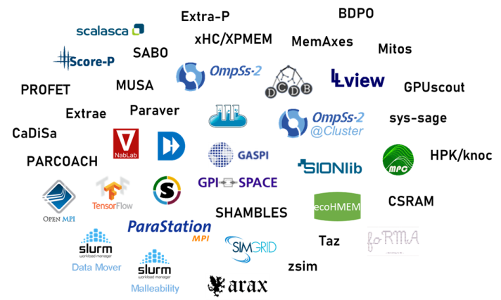 deep sea software