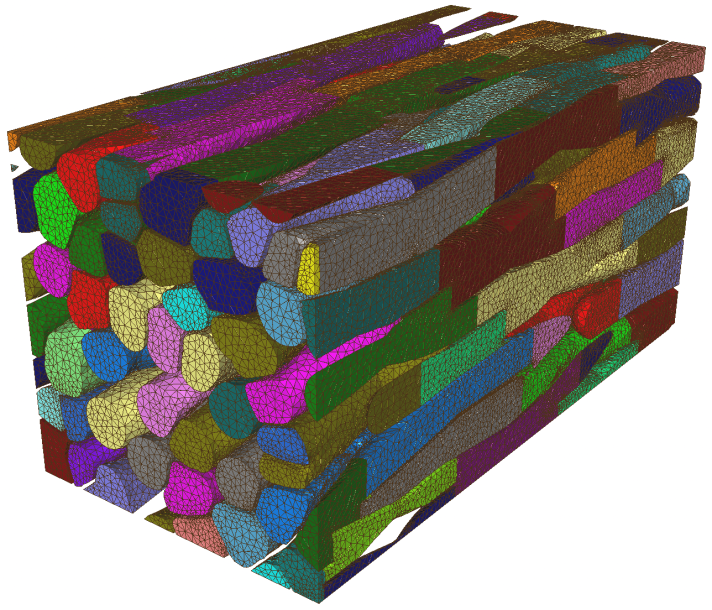 Microcard mesh