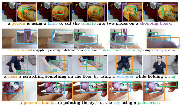 Shows stills from YouTube videos of people carrying out everyday tasks such as cutting paper with a scissors