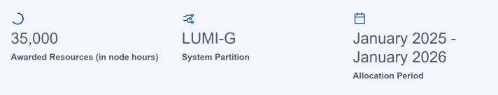 Describes node hours, system and dates of project