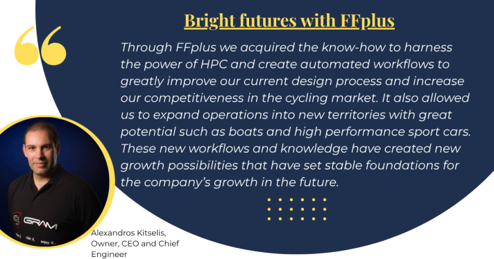 A positive testimonial from one of the SMEs who were selected to be part of the FFlpus project