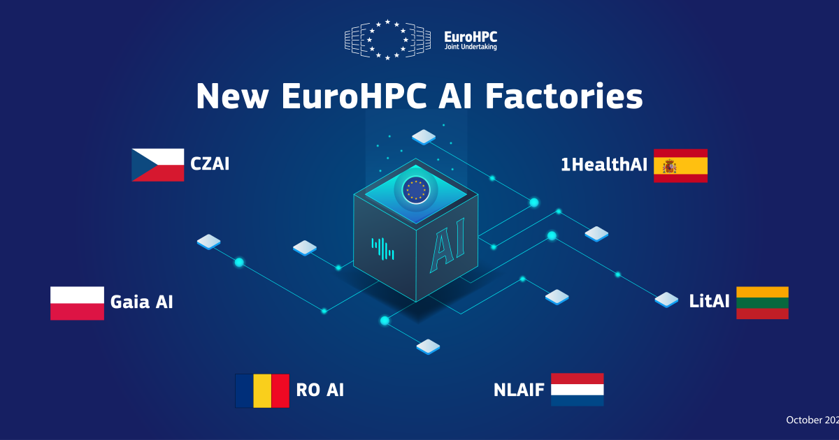 The EuroHPC JU Selects Six Additional AI Factories to Expand Europe’s ...