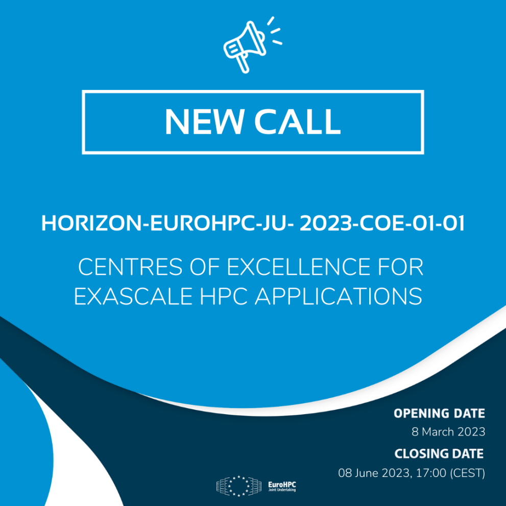 Visual announcing the details of the new CoE call