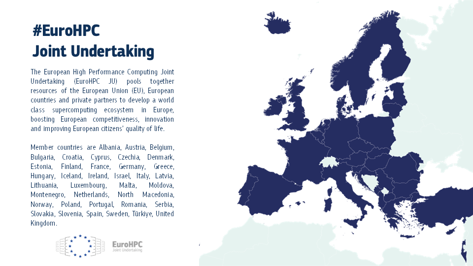 Map of the EuroHPC JU participating states with Moldova- October 2025 version