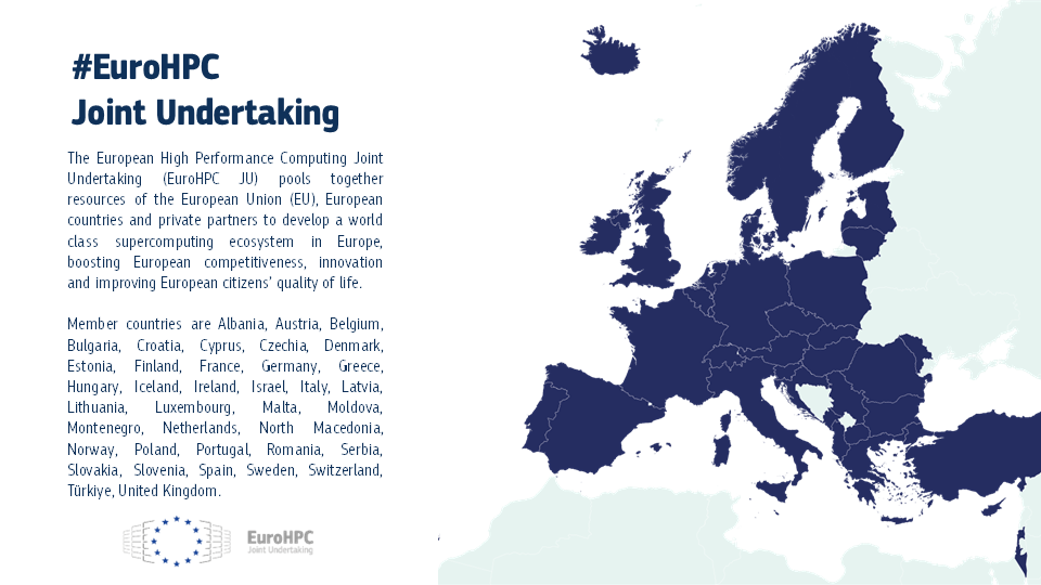 Map of the 38 EuroHPC JU participating states with Switzerland