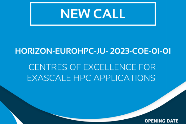 Visual announcing the details of the new CoE call