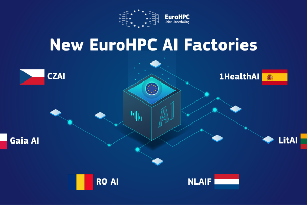 6 new AIF factories visually represented with name and respective country flags