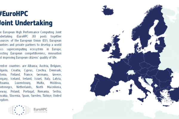 Map of the EuroHPC JU participating states with Moldova- October 2025 version